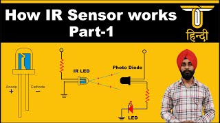 How IR Sensor Works  DIY IR Sensor Module  Part1 [upl. by Yerac]