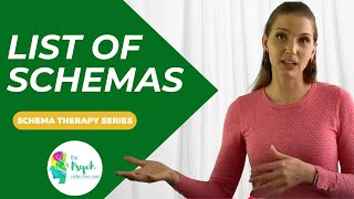 The Schemas of Schema Mode Therapy [upl. by Travers35]