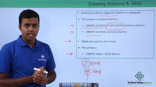 Creating Schema amp Table [upl. by Libys915]