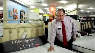 Mattress Buying Guide Comfort Levels Explained [upl. by Jeaz637]