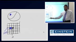 Interventional Radiology Series Part 2 Needles Catheters Wires Sheaths [upl. by Dowzall781]