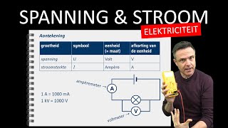 natuurkunde uitleg ELEKTRICITEIT SPANNING EN STROOMSTERKTE [upl. by Ernaldus990]