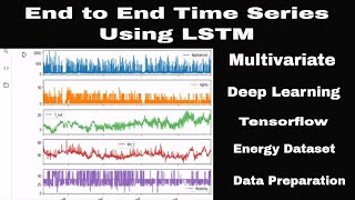 End to End Multivariate Time Series Modeling using LSTM [upl. by Mears404]