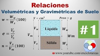 RELACIONES VOLUMÉTRICAS Y GRAVIMÉTRICAS  Ejercicio Resuelto 1 MECÁNICA DE SUELO [upl. by Milore]