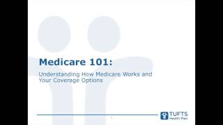 Medicare 101 [upl. by Adieren687]