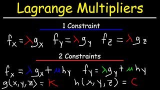 Lagrange Multipliers [upl. by Dennie]