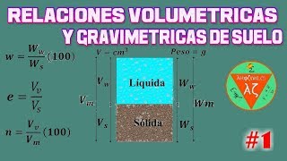 RELACIONES VOLUMÉTRICAS Y GRAVIMÉTRICAS  Ejercicio Resuelto 1 MECÁNICA DE SUELO [upl. by Hgielsa]