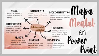 Mapa Mental Creativo en Power Point [upl. by Dnaloy]