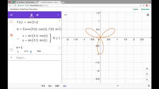 Graphing Polar Equations on GeoGebra [upl. by Gaivn]