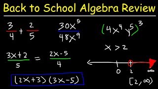 Algebra Review [upl. by Trotter]