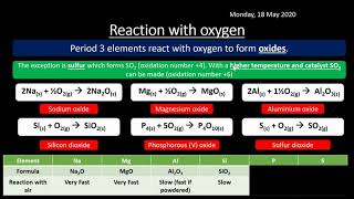 AQA 24 Properties of Period 3 Elements and their Oxides REVISION [upl. by Avan]