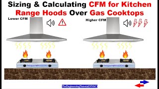 Sizing amp Calculating CFM for Kitchen Range Hoods over Gas Cooktop [upl. by Yrrol]