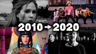 Top 100 Songs From 2010 To 2020 [upl. by Danella307]