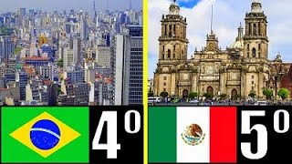 LAS 10 CIUDADES MÁS POBLADAS DEL MUNDO [upl. by Aicenad]