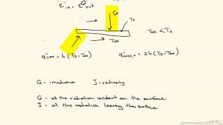 Energy Balance Using Radiation [upl. by Lukey588]