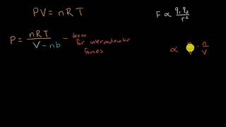 The van der Waals equation  Khan Academy [upl. by Atik]