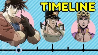 The Complete JoJos Bizarre Adventure Anime Timeline So Far  Parts 15  Get In The Robot [upl. by Emilia]