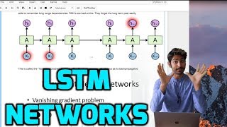 LSTM Networks  The Math of Intelligence Week 8 [upl. by Ailene753]