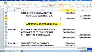 Contabilidad de Transformación de Sociedades SC a SA [upl. by Safko]