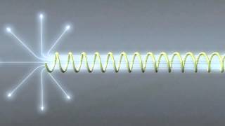 What is a magnetic monopole [upl. by Halverson]