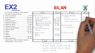 Bilan  Exercice 2 [upl. by Swamy16]