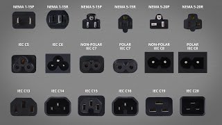 Power Connectors  Overview [upl. by Edra]