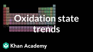 Oxidation state trends in periodic table  Chemistry  Khan Academy [upl. by Etnom]