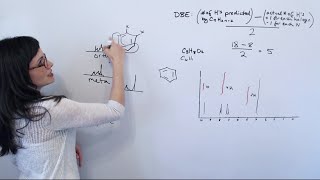 Proton NMR Skills Benzene Derivatives  Part 1 [upl. by Ttsepmet]