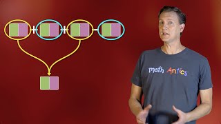 Algebra Basics Simplifying Polynomials  Math Antics [upl. by Ylro]