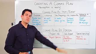 Project Management Creating a Communications Plan [upl. by Kimmi]