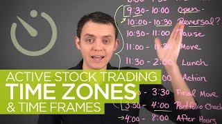 Active Stock Trading Time Zones amp Hours [upl. by Jarnagin]