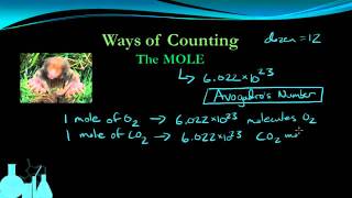 Chemistry 59a The Mole Concept [upl. by Beach]