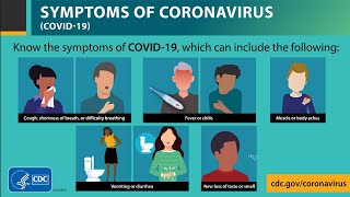 Symptoms of Coronavirus Disease 2019 [upl. by Anniahs]