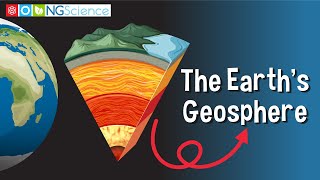 The Earths Geosphere [upl. by Zina]