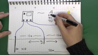 Electrophysiological Study amp Catheter Ablation [upl. by Westleigh569]