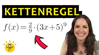 Ableitung KETTENREGEL Beispiel – Klammer ableiten innere Ableitung äußere Ableitung [upl. by Etteuqram745]