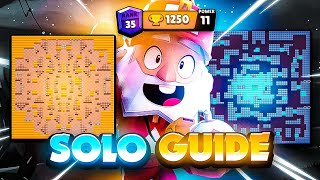 Dynamike Solo Guide  Ohne Teaming [upl. by Emanuela]