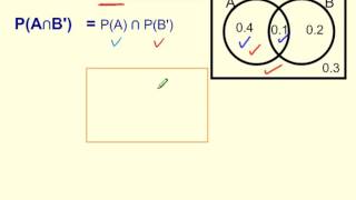 Intersection Probability PA∩B in Venn Diagrams [upl. by Onairda]