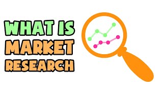 What is Market Research  Explained in 2 min [upl. by Anerok]