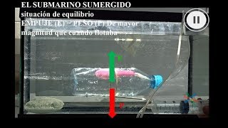 Submarino para el aula [upl. by Thurman437]