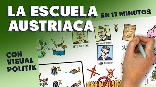 La Escuela Austríaca de Economía [upl. by Orvil991]