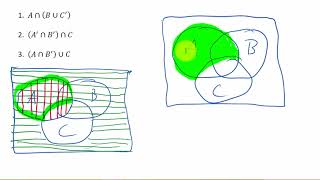 Venn Diagrams Shading Regions Three Sets [upl. by Nikolas555]