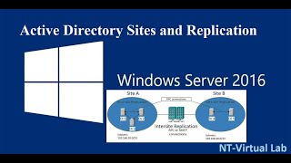 Step by Step Active Directory Sites and Replication [upl. by Lanam45]