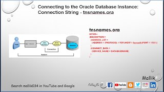 CPT 3 Connecting to the Database Instance  tnsnamesora Connection String  What is tnsnamesora [upl. by Ahtnicaj23]