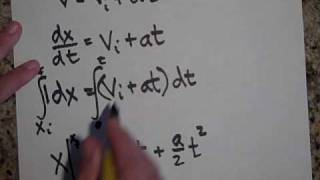 Deriving Kinematics Equations Using Calculus [upl. by Sisto]