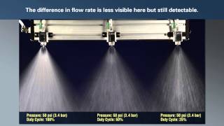 Precision Spray Control from Spraying Systems [upl. by Saraiya]