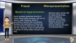 What is Difference Between Fraud amp Misrepresentation [upl. by Yenal]