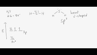 Lewis Structure Molecular Shape and Hybridization for H2S [upl. by Niatsirhc]