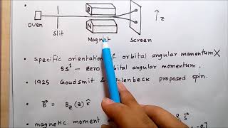 Stern Gerlach Experiment Part 1 [upl. by Akimyt]