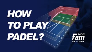 How to play padel [upl. by Nahtnaoj]